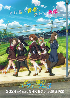 Hibike! Euphonium 3 animación