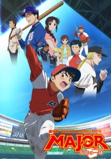 Major Movie: Yuujou no Winning Shot animación