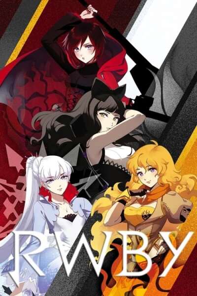 RWBY animación
