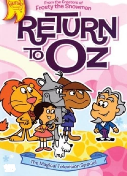 Return to Oz animación