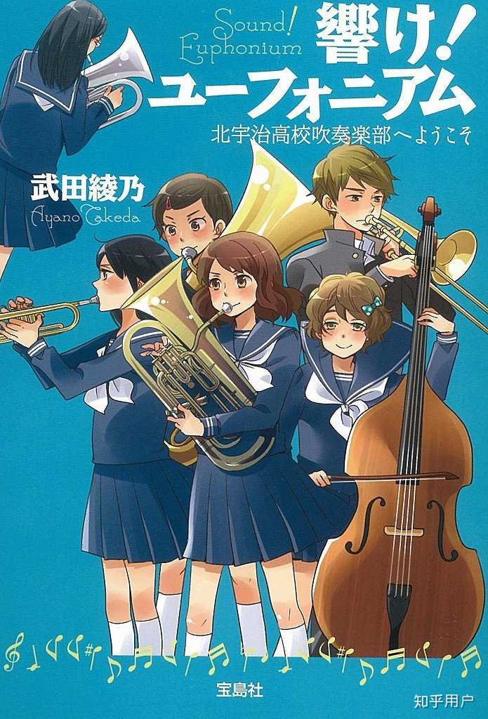 Sound! Euphonium comic